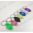 Mini Key Chain